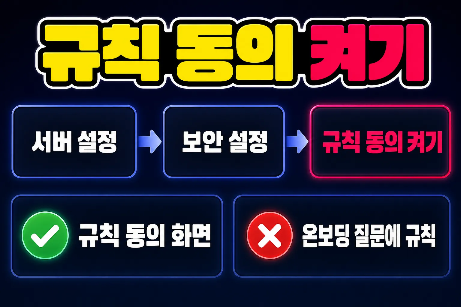 디스코드 온보딩 규칙 동의 화면 켜는 경로 서버 설정 보안 설정