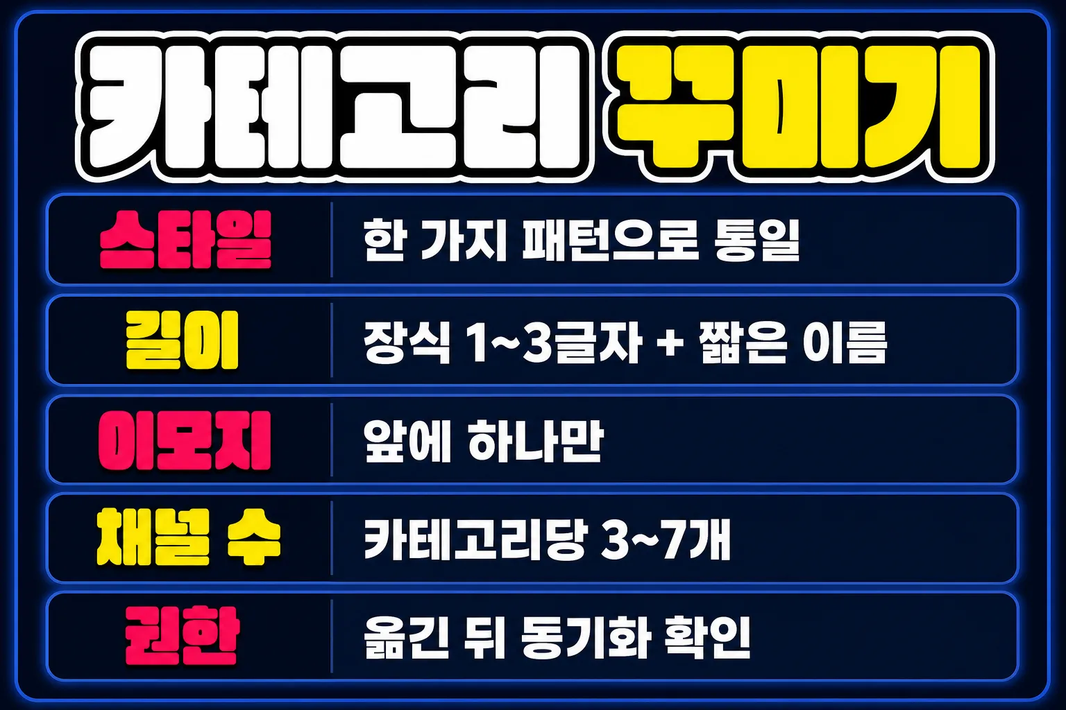 디스코드 카테고리 꾸미기 규칙 스타일 길이 이모지 채널 수 권한 정리