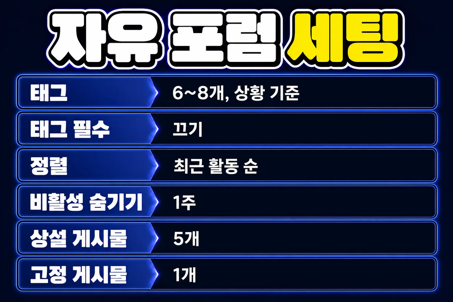 디스코드 포럼 채널 자유 포럼 세팅 태그 정렬 비활성 숨기기 정리