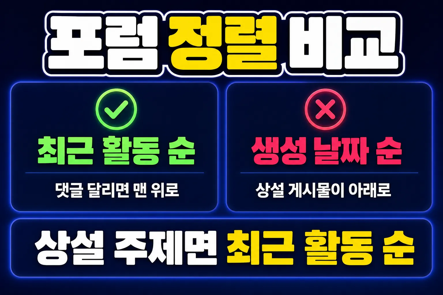 디스코드 포럼 채널 정렬 최근 활동 순과 생성 날짜 순 비교
