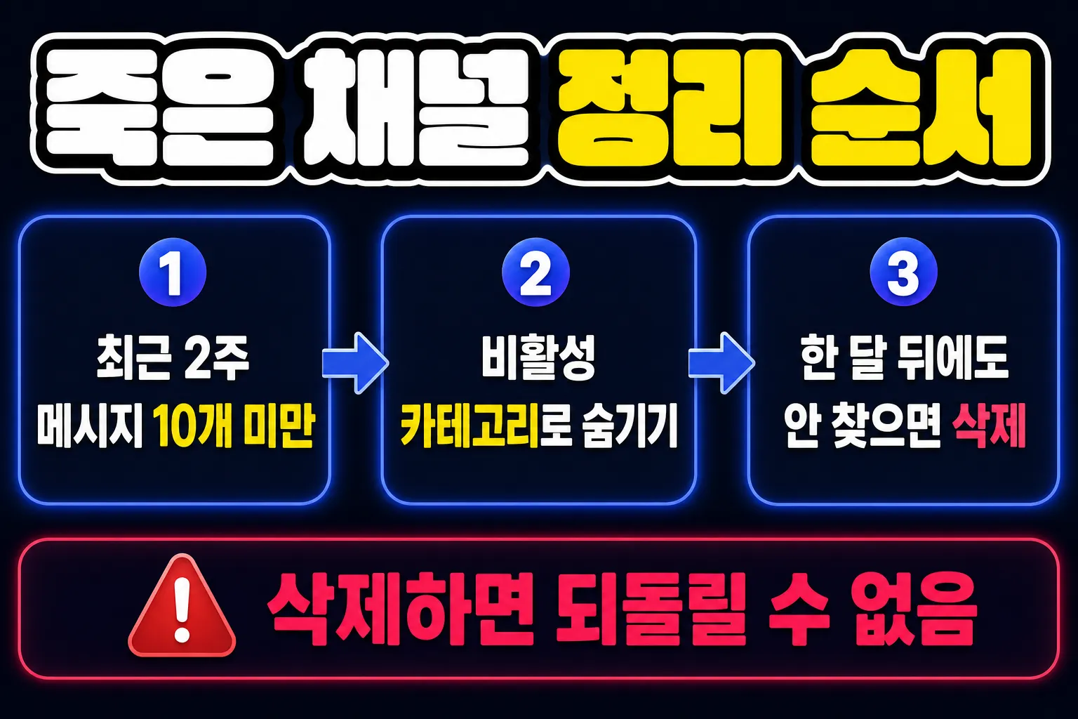 디스코드 서버 활성화 - 죽은 채널 숨기고 삭제하는 순서
