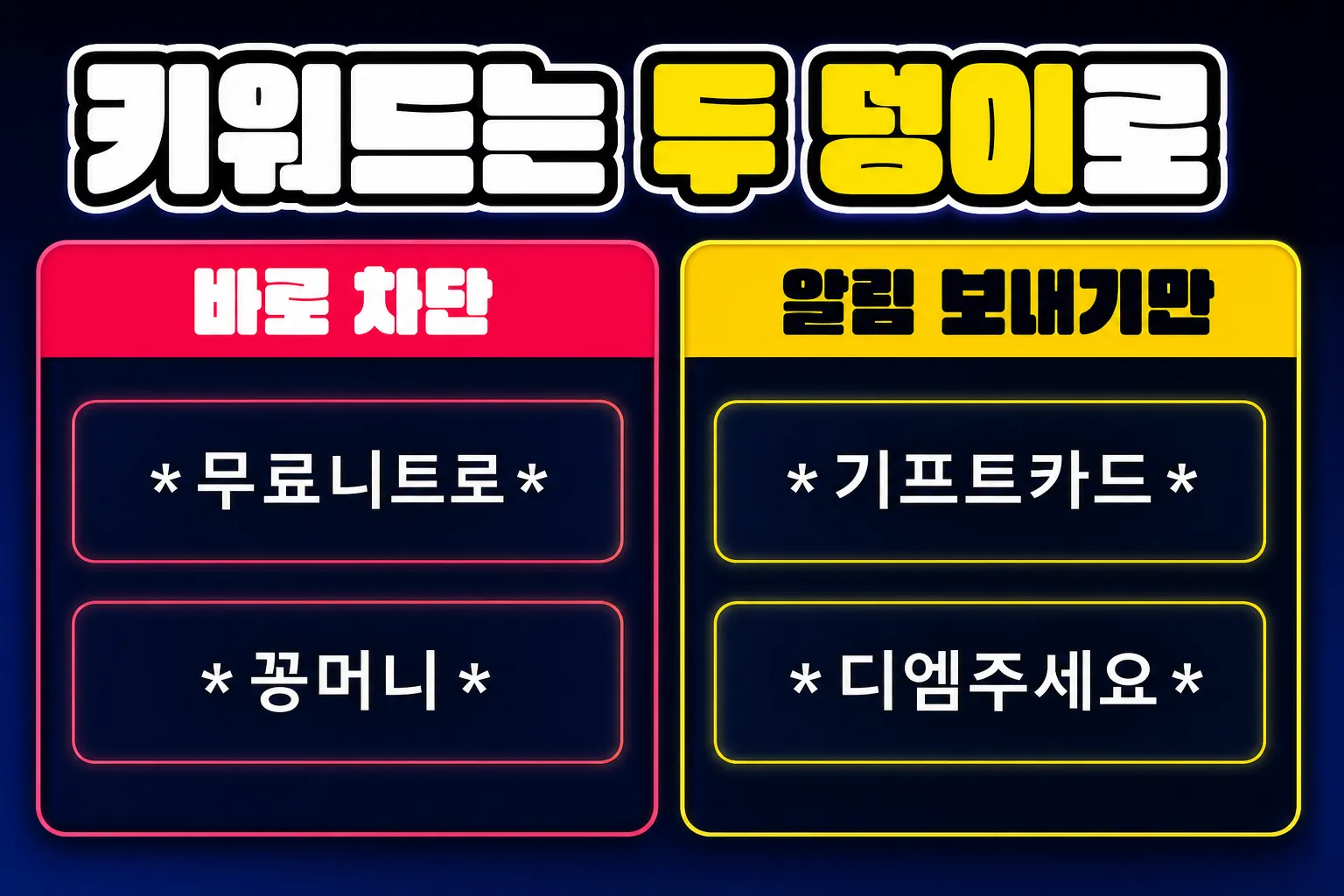 디스코드 스팸 링크 차단 키워드 바로 차단과 알림 보내기 구분