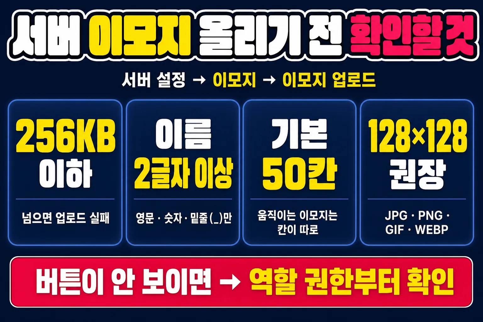 디스코드 서버 이모지 추가 전 확인할 것 - 용량 256KB 이름 규칙 칸 수 정리