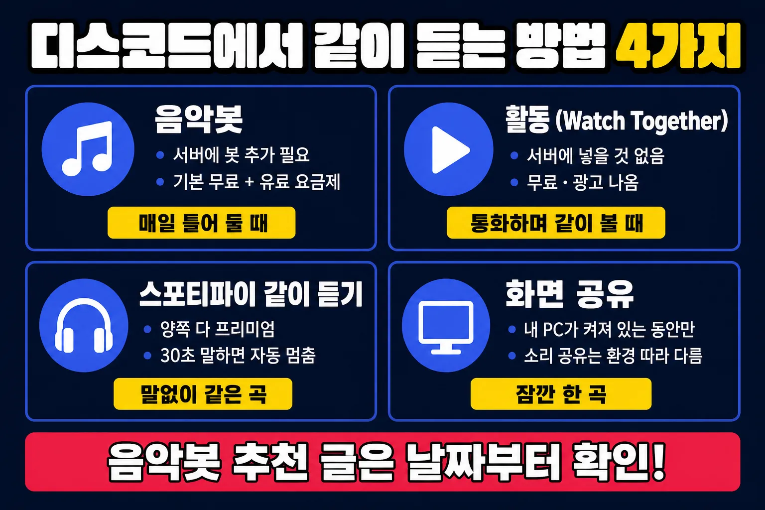 디스코드 음악봇 없이 같이 듣는 방법 비교 - 음악봇, 활동, 스포티파이 같이 듣기, 화면 공유